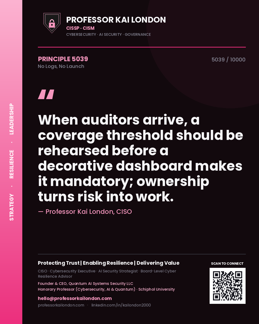 Quote card by Professor Kai London reading 'When auditors arrive, a coverage threshold should be rehearsed before a decorative dashboard makes it mandatory; ownership turns risk into work.'. From the book No Logs, No Launch.