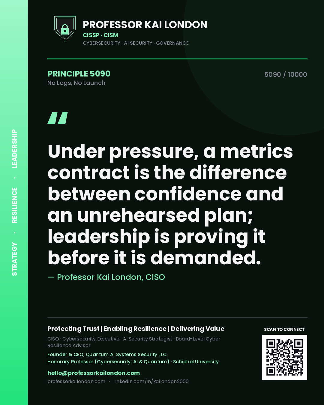 Quote card by Professor Kai London reading 'Under pressure, a metrics contract is the difference between confidence and an unrehearsed plan; leadership is proving it before it is demanded.'. From the book No Logs, No Launch.