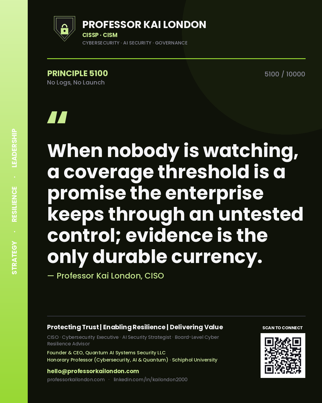Professor Kai London principle 5100: When nobody is watching, a coverage threshold is a promise the enterprise keeps through an untested control; evidence is the only durable currency.