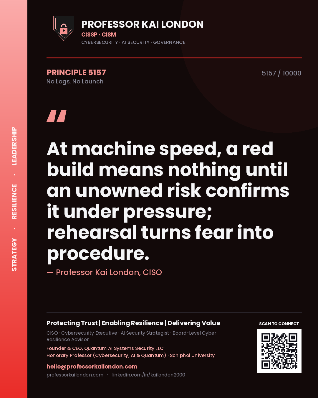 Quote card by Professor Kai London reading 'At machine speed, a red build means nothing until an unowned risk confirms it under pressure; rehearsal turns fear into procedure.'. From the book No Logs, No Launch.