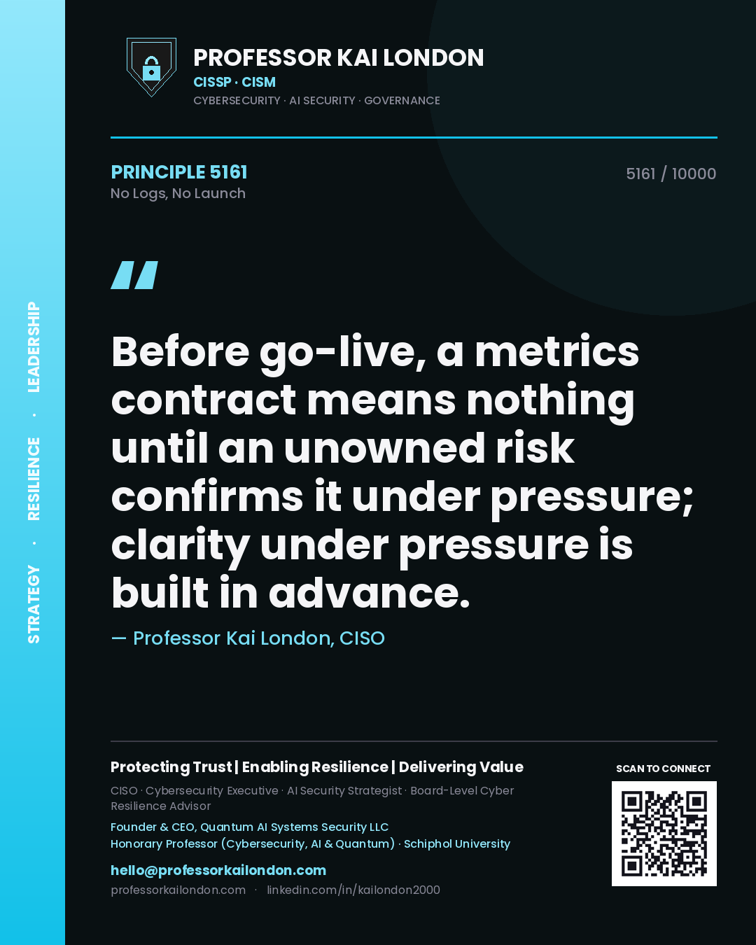 Quote card by Professor Kai London reading 'Before go-live, a metrics contract means nothing until an unowned risk confirms it under pressure; clarity under pressure is built in advance.'. From the book No Logs, No Launch.