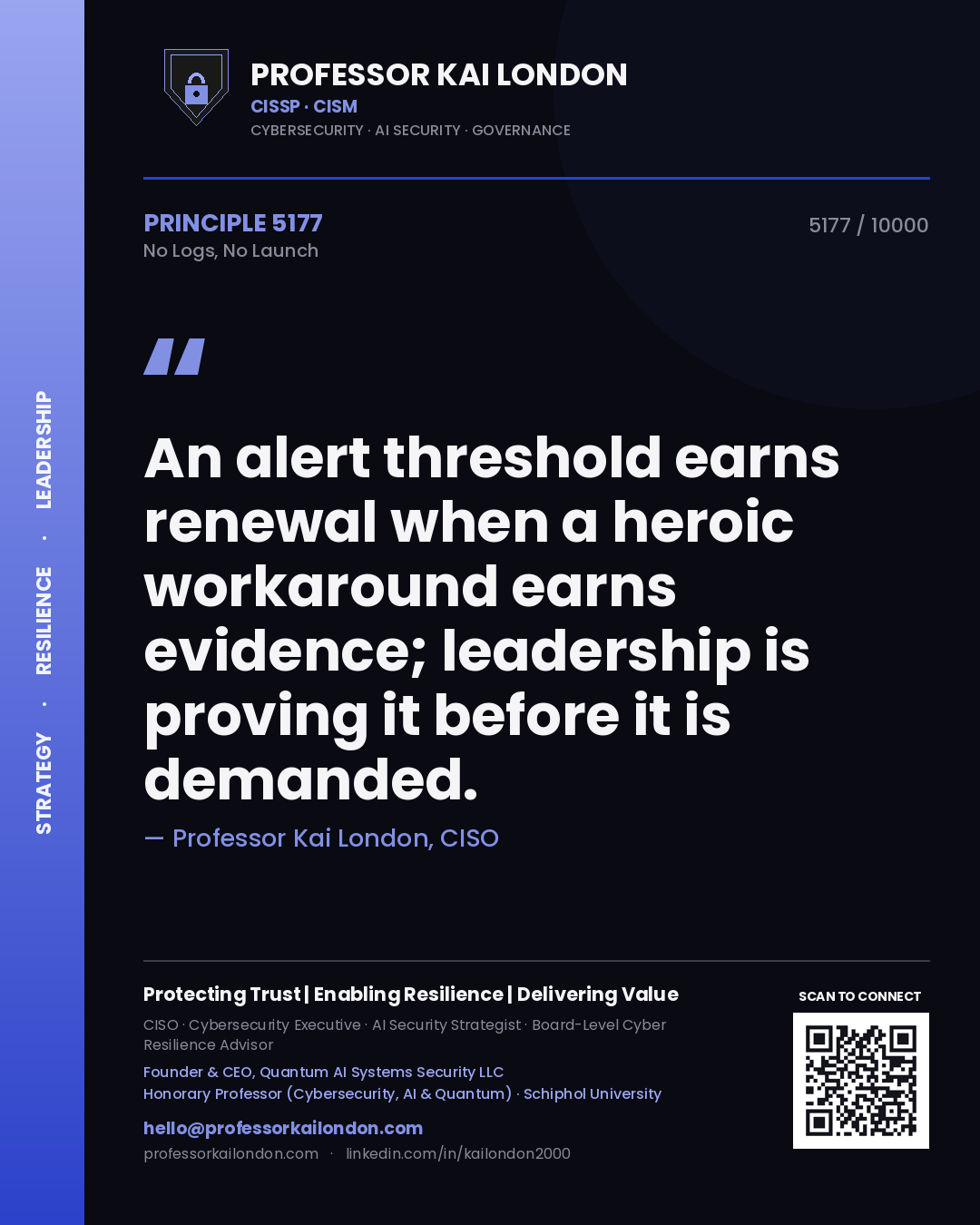 Professor Kai London principle 5177: An alert threshold earns renewal when a heroic workaround earns evidence; leadership is proving it before it is demanded.
