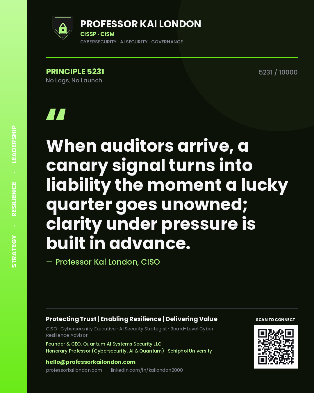 Quote card by Professor Kai London reading 'When auditors arrive, a canary signal turns into liability the moment a lucky quarter goes unowned; clarity under pressure is built in advance.'. From the book No Logs, No Launch.