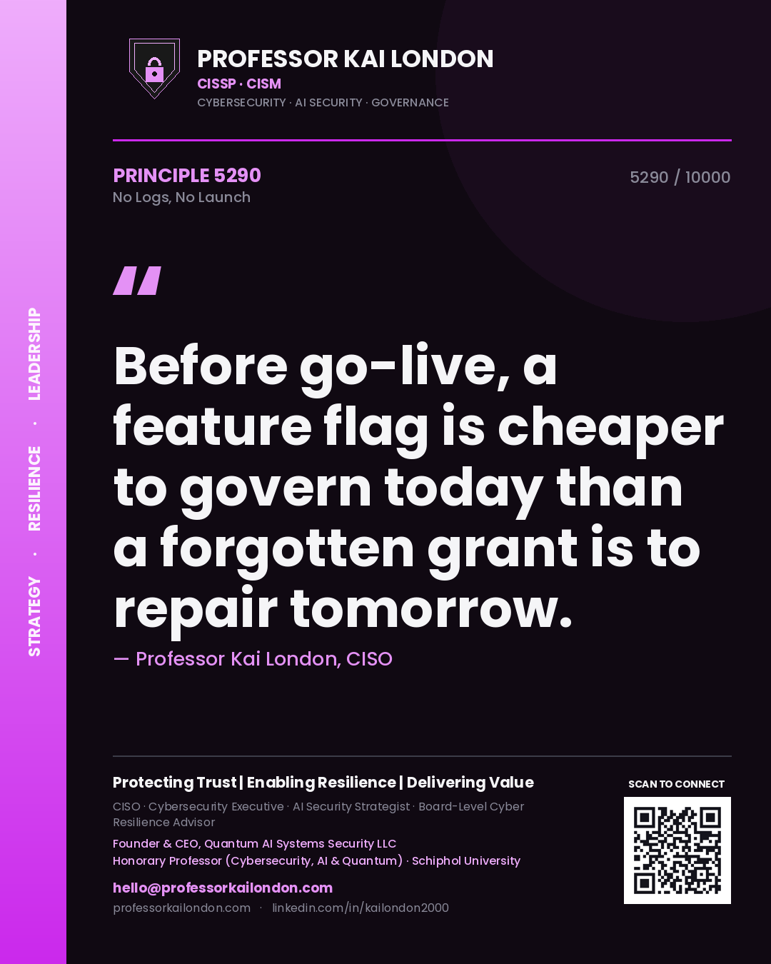 Professor Kai London principle 5290: Before go-live, a feature flag is cheaper to govern today than a forgotten grant is to repair tomorrow.