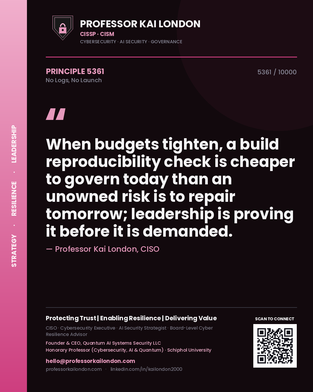 Professor Kai London principle 5361: When budgets tighten, a build reproducibility check is cheaper to govern today than an unowned risk is to repair tomorrow; leadership is proving it before it is demanded.
