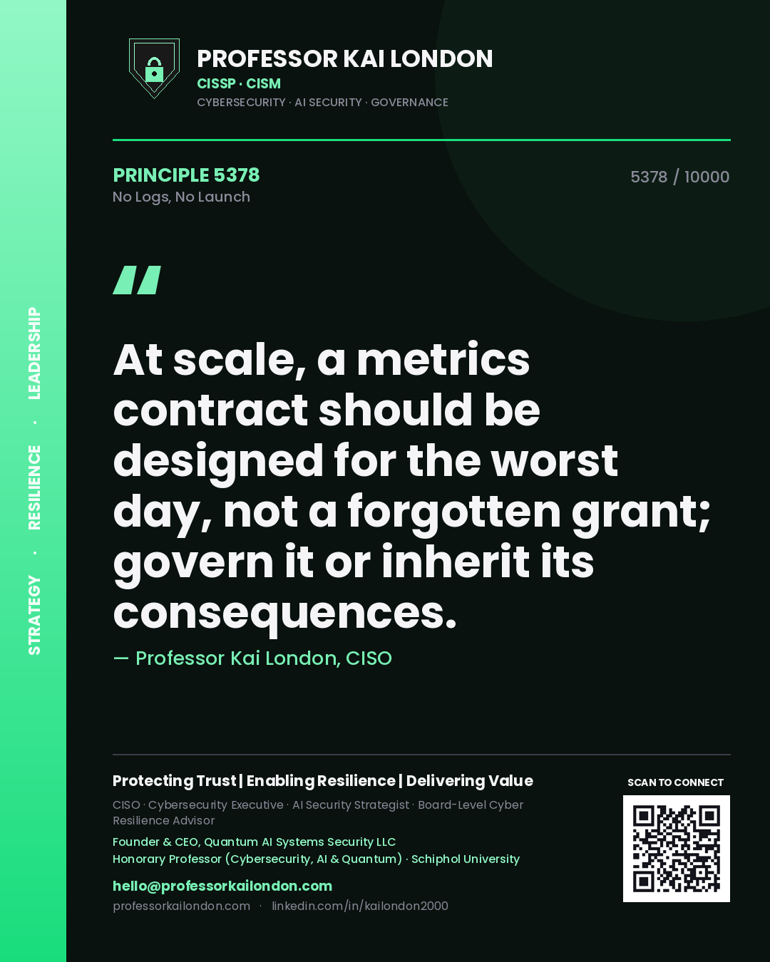 Quote card by Professor Kai London reading 'At scale, a metrics contract should be designed for the worst day, not a forgotten grant; govern it or inherit its consequences.'. From the book No Logs, No Launch.