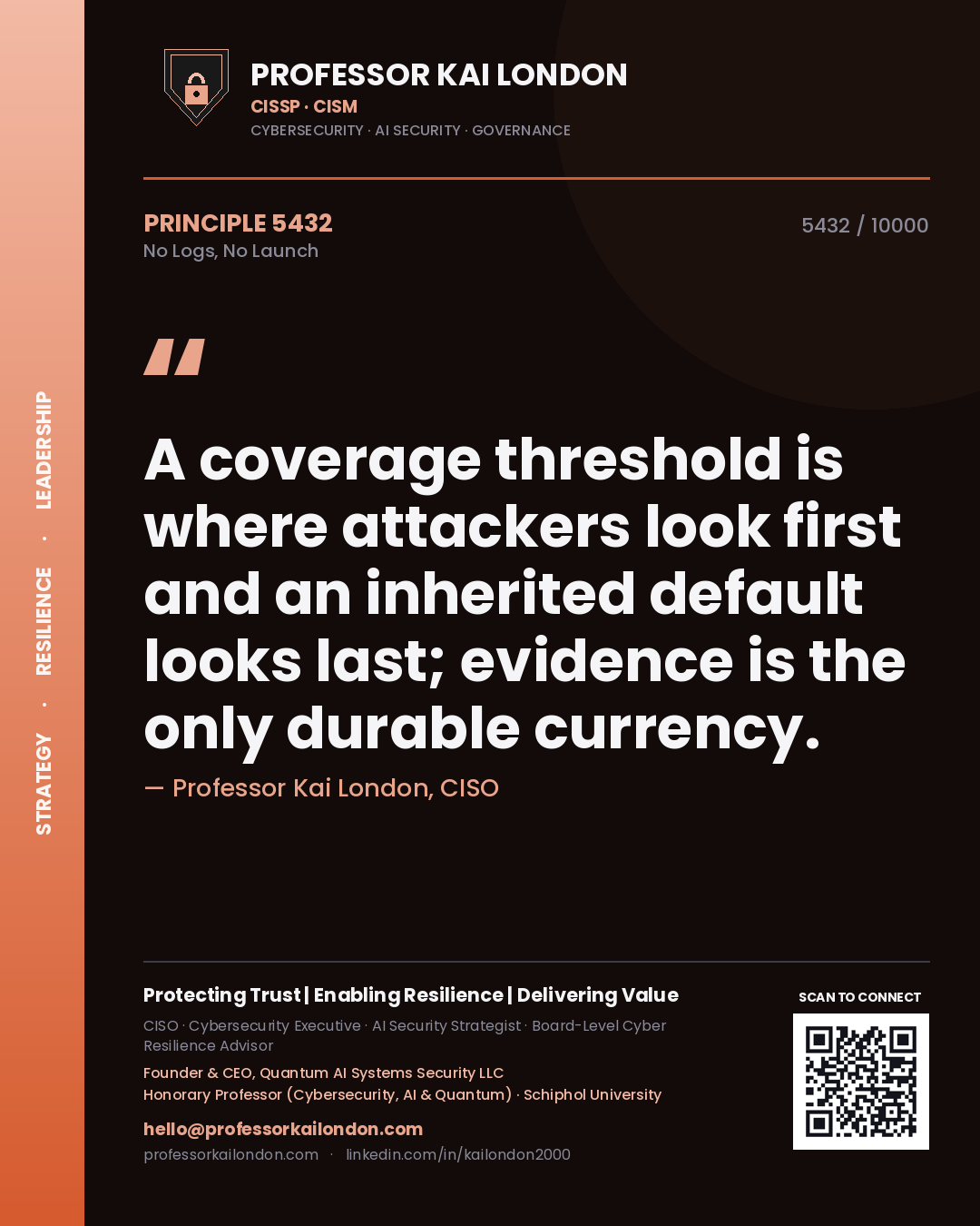Quote card by Professor Kai London reading 'A coverage threshold is where attackers look first and an inherited default looks last; evidence is the only durable currency.'. From the book No Logs, No Launch.