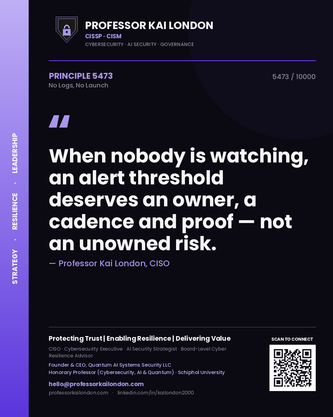 Professor Kai London principle 5473: When nobody is watching, an alert threshold deserves an owner, a cadence and proof — not an unowned risk.
