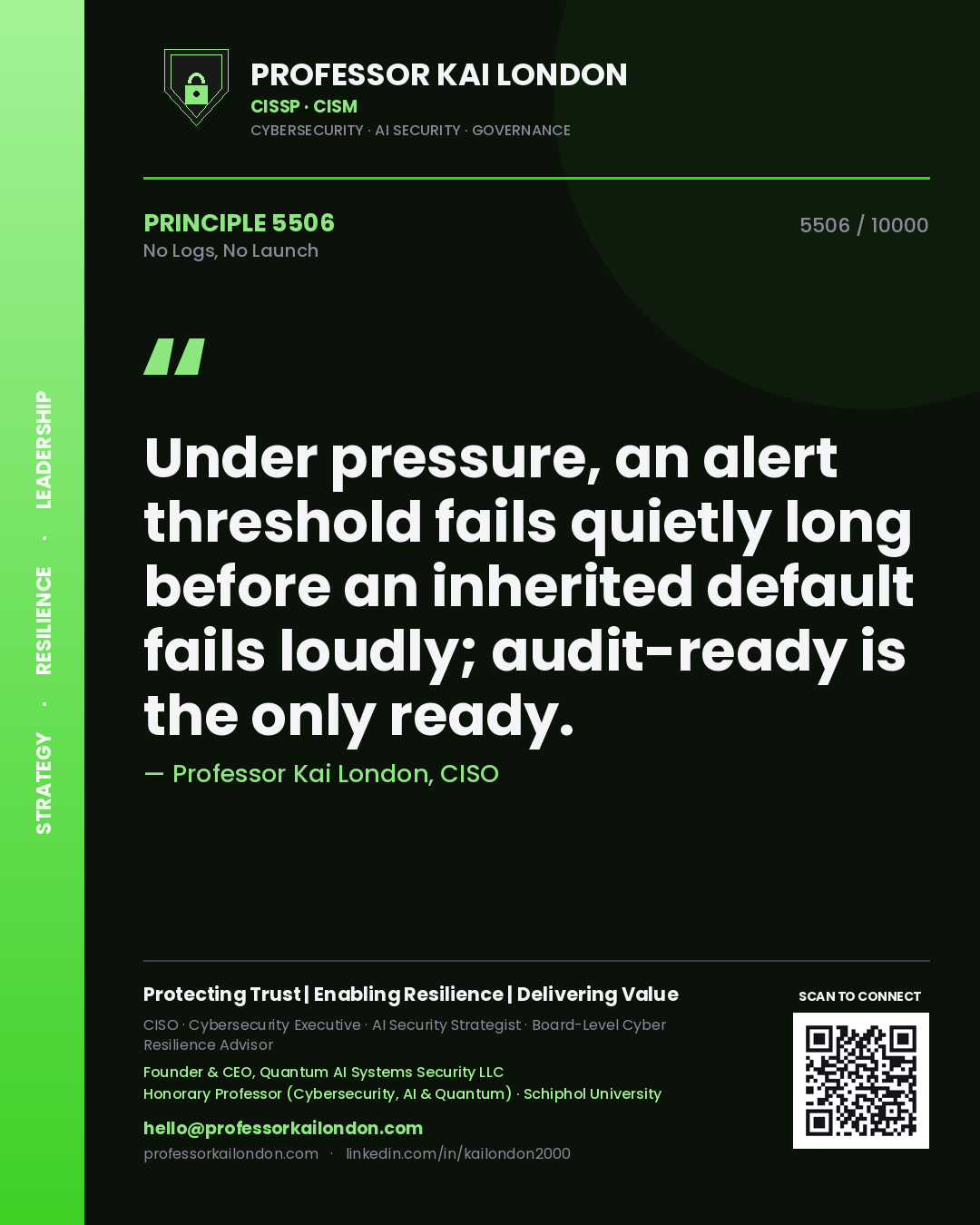 Professor Kai London principle 5506: Under pressure, an alert threshold fails quietly long before an inherited default fails loudly; audit-ready is the only ready.