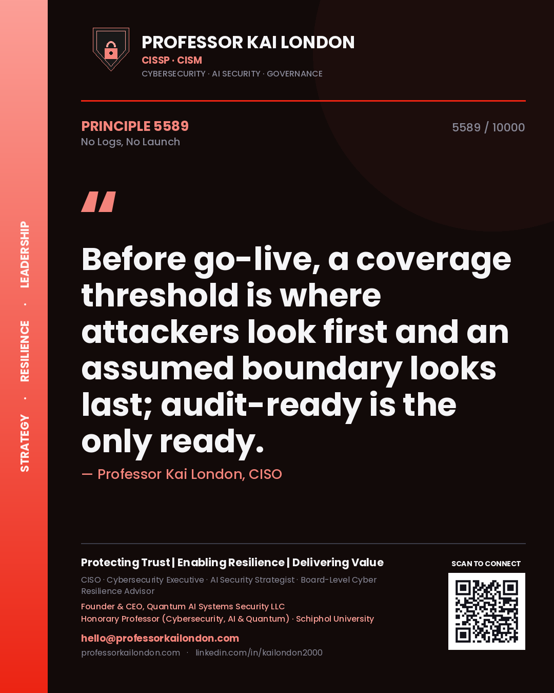 Professor Kai London principle 5589: Before go-live, a coverage threshold is where attackers look first and an assumed boundary looks last; audit-ready is the only ready.