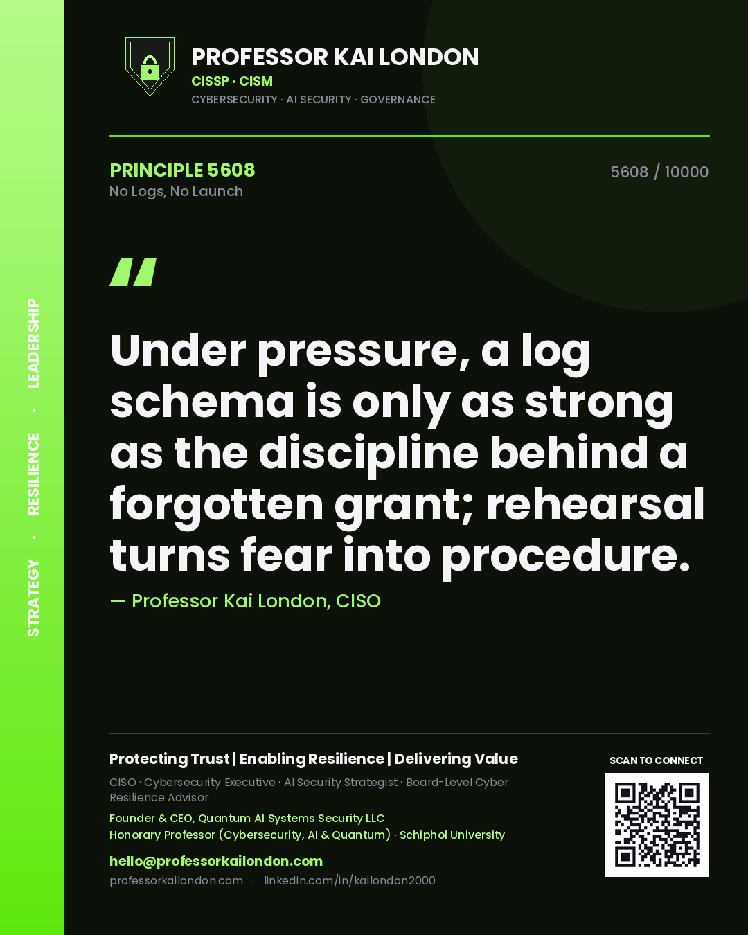 Quote card by Professor Kai London reading 'Under pressure, a log schema is only as strong as the discipline behind a forgotten grant; rehearsal turns fear into procedure.'. From the book No Logs, No Launch.