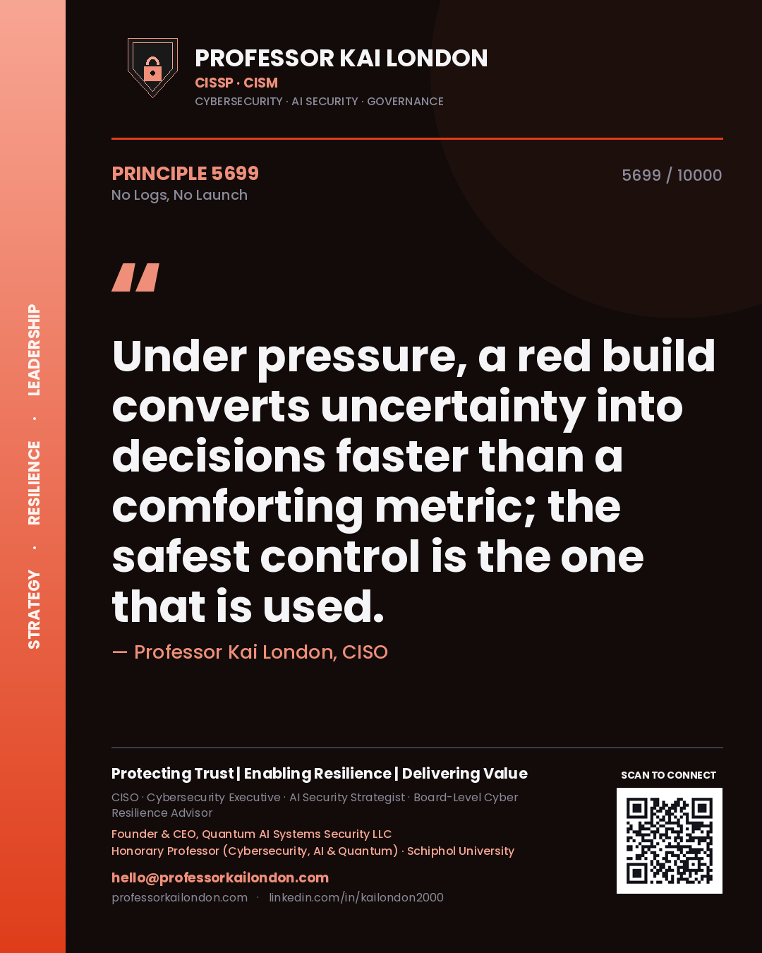 Quote card by Professor Kai London reading 'Under pressure, a red build converts uncertainty into decisions faster than a comforting metric; the safest control is the one that is used.'. From the book No Logs, No Launch.