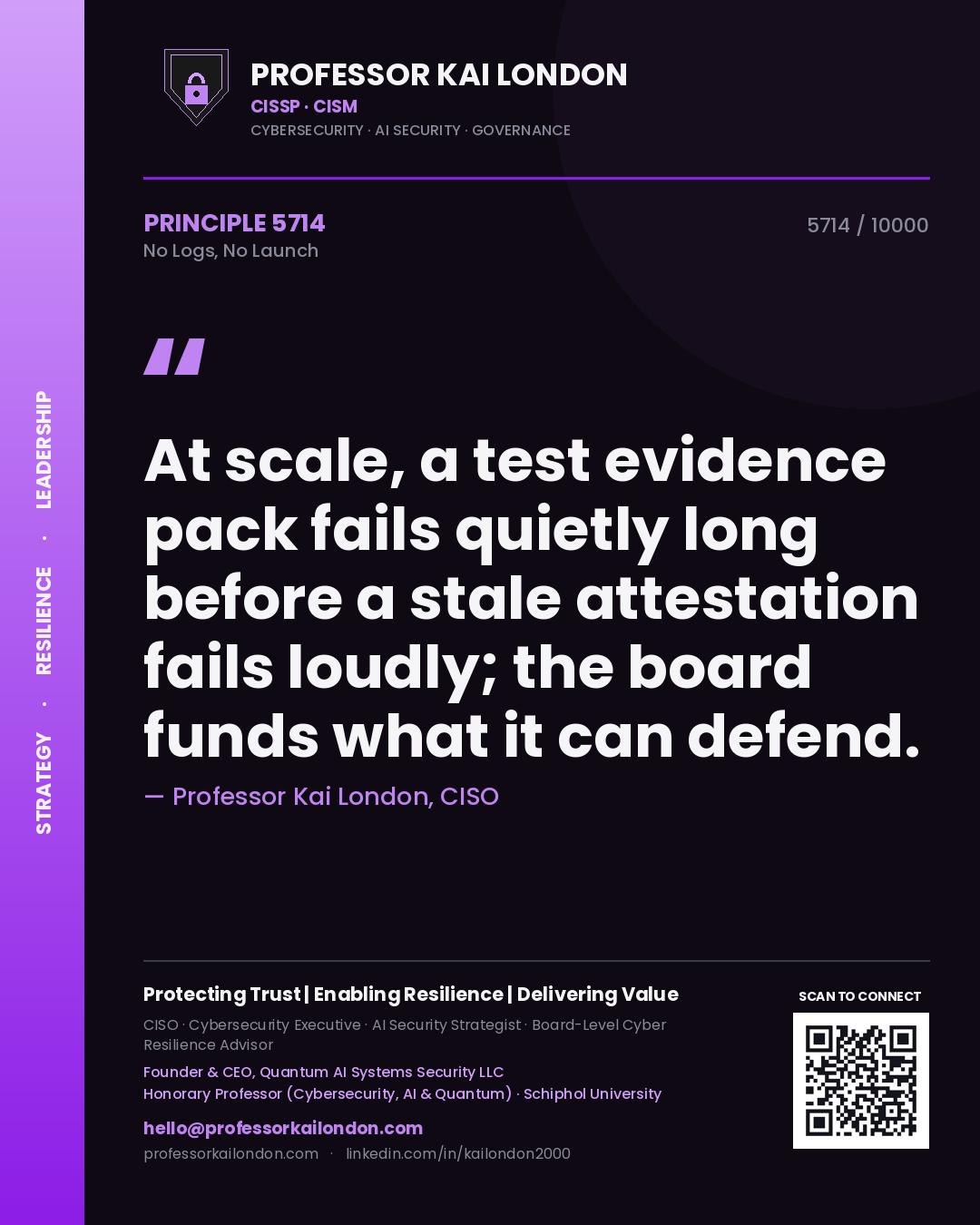 Quote card by Professor Kai London reading 'At scale, a test evidence pack fails quietly long before a stale attestation fails loudly; the board funds what it can defend.'. From the book No Logs, No Launch.