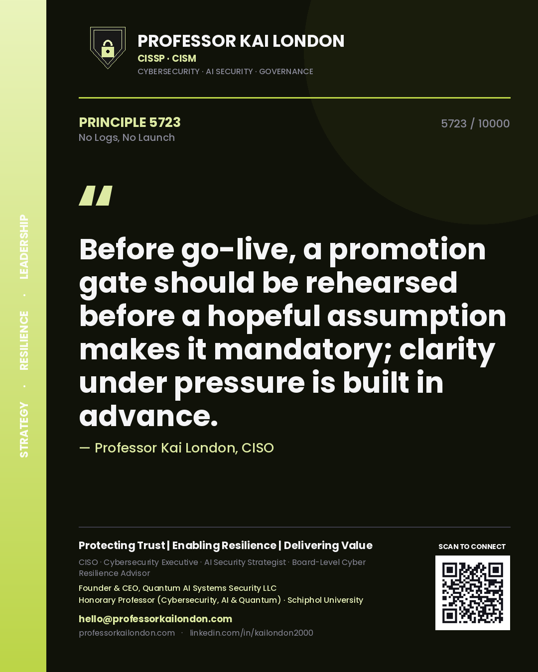 Quote card by Professor Kai London reading 'Before go-live, a promotion gate should be rehearsed before a hopeful assumption makes it mandatory; clarity under pressure is built in advance.'. From the book No Logs, No Launch.