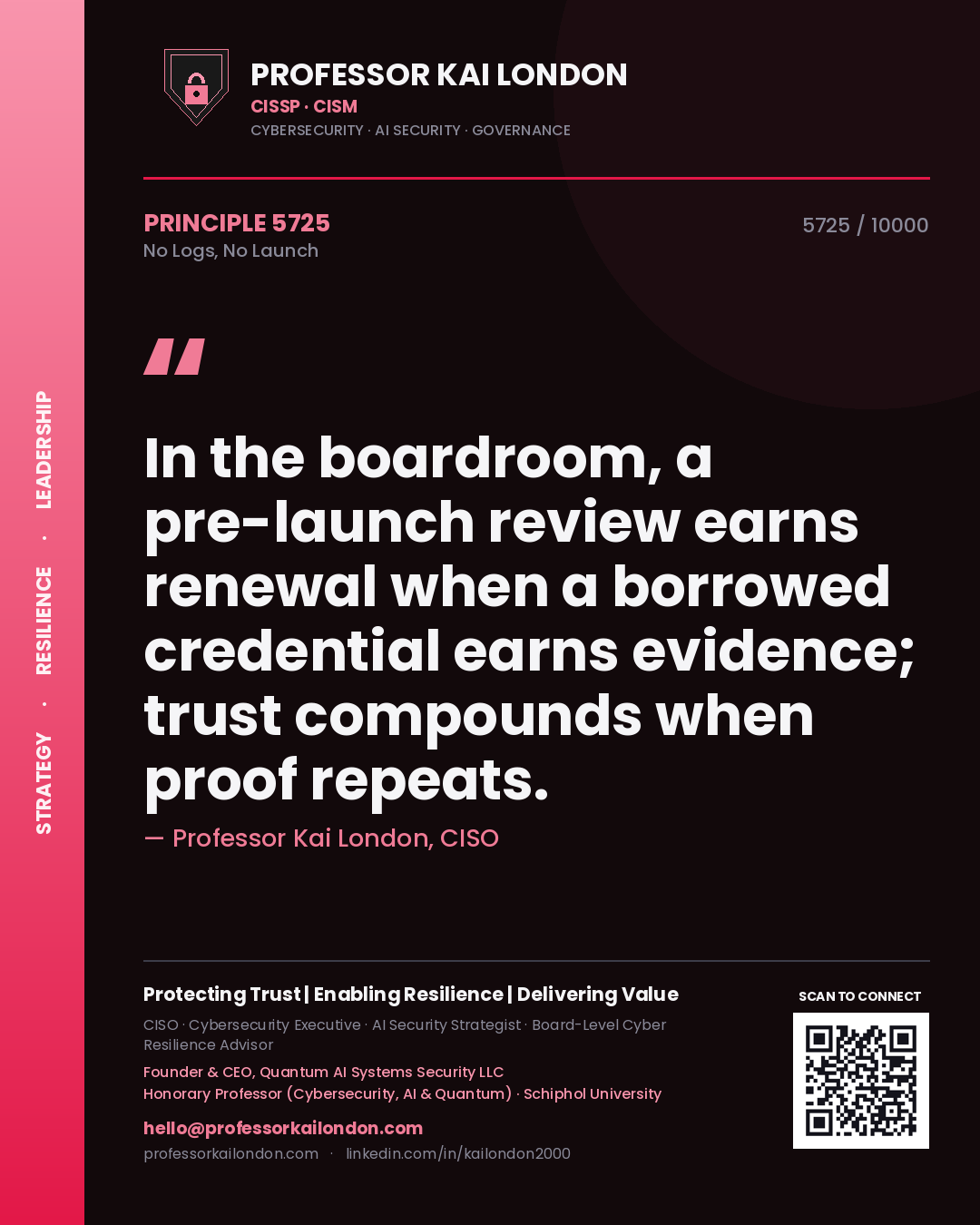 Professor Kai London principle 5725: In the boardroom, a pre-launch review earns renewal when a borrowed credential earns evidence; trust compounds when proof repeats.