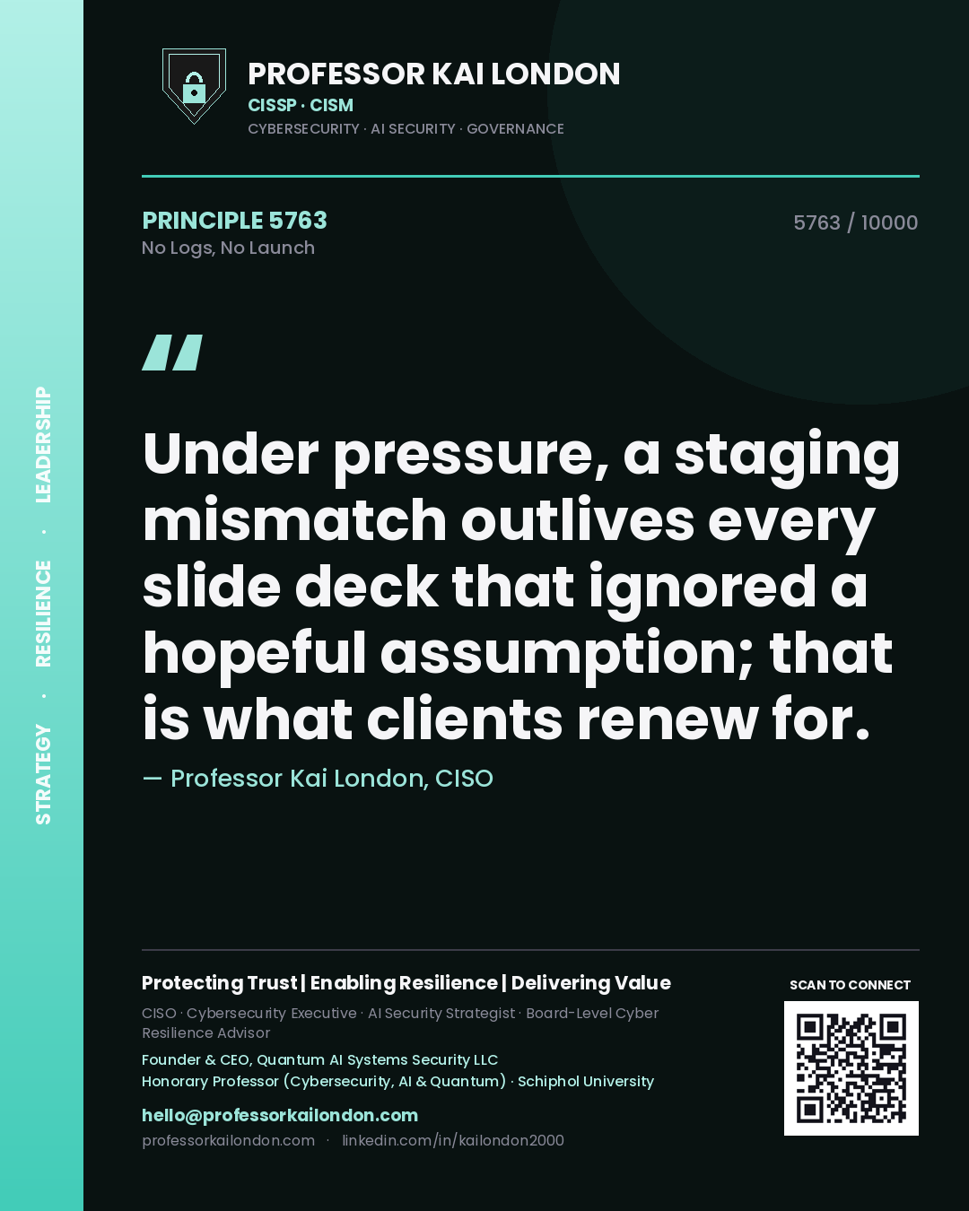 Quote card by Professor Kai London reading 'Under pressure, a staging mismatch outlives every slide deck that ignored a hopeful assumption; that is what clients renew for.'. From the book No Logs, No Launch.