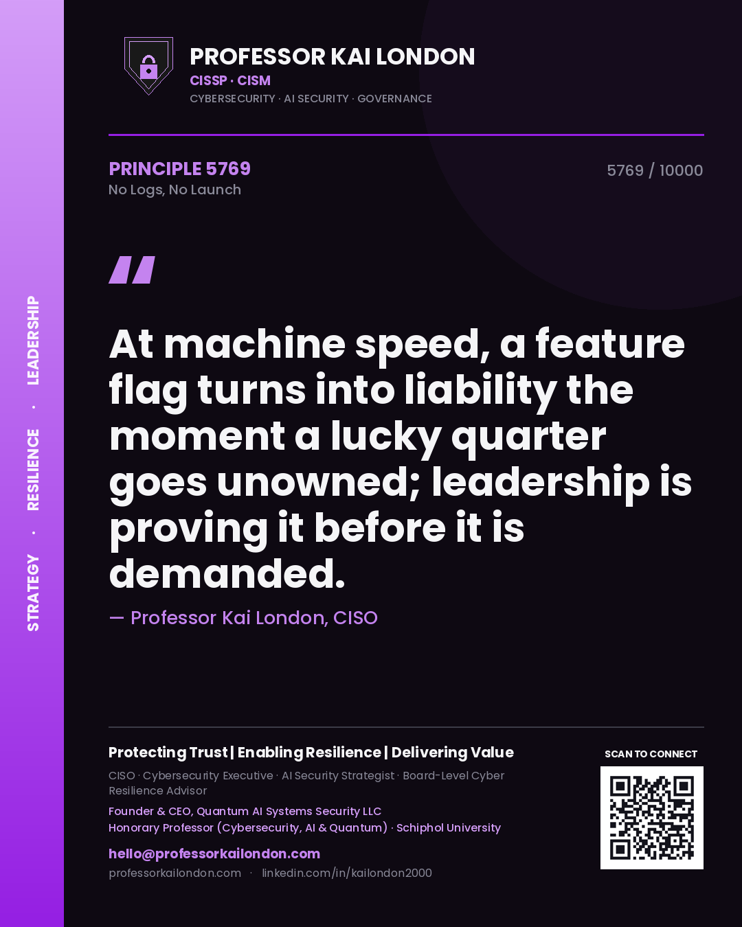 Professor Kai London principle 5769: At machine speed, a feature flag turns into liability the moment a lucky quarter goes unowned; leadership is proving it before it is demanded.