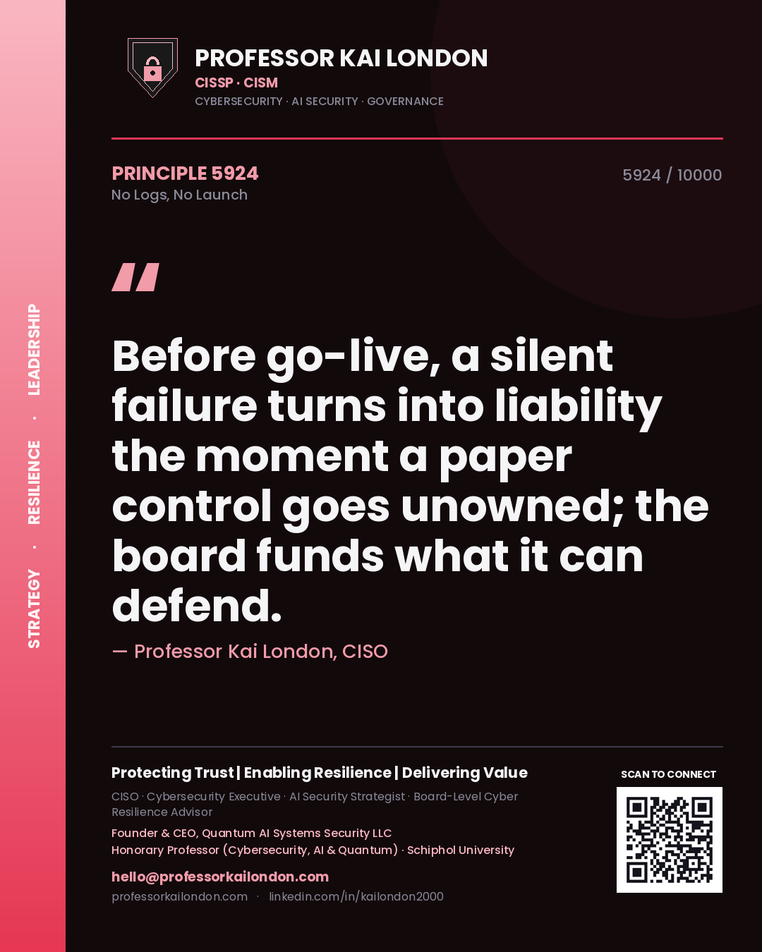 Professor Kai London principle 5924: Before go-live, a silent failure turns into liability the moment a paper control goes unowned; the board funds what it can defend.