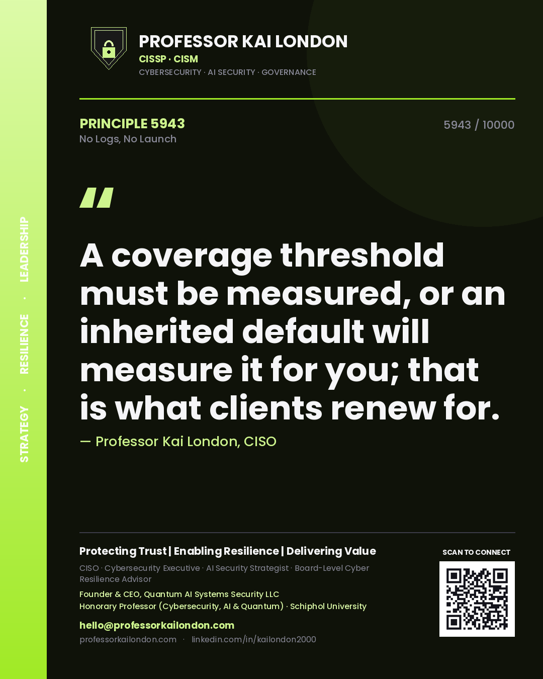 Professor Kai London principle 5943: A coverage threshold must be measured, or an inherited default will measure it for you; that is what clients renew for.
