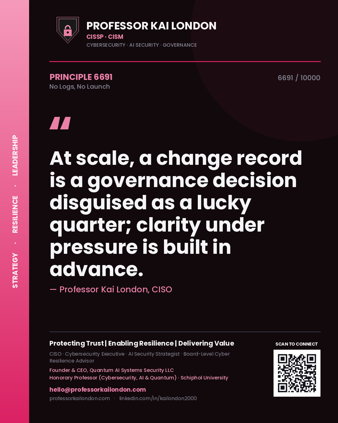 Professor Kai London principle 6691: At scale, a change record is a governance decision disguised as a lucky quarter; clarity under pressure is built in advance.