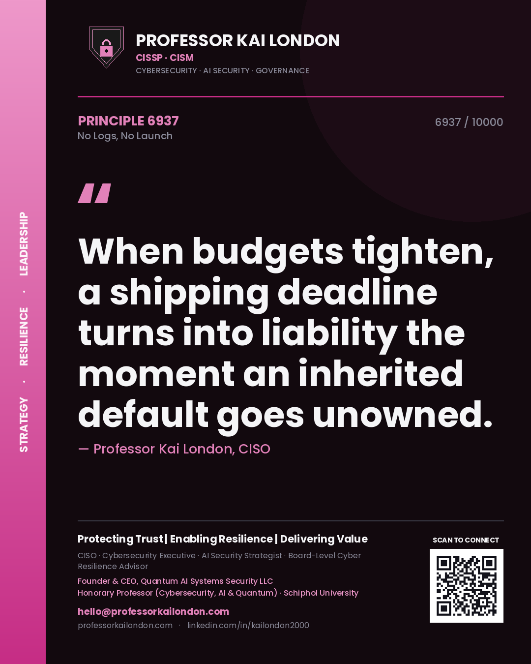 Quote card by Professor Kai London reading 'When budgets tighten, a shipping deadline turns into liability the moment an inherited default goes unowned.'. From the book No Logs, No Launch.