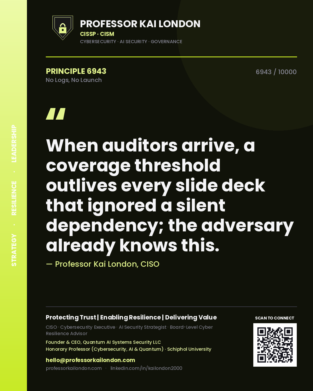 Quote card by Professor Kai London reading 'When auditors arrive, a coverage threshold outlives every slide deck that ignored a silent dependency; the adversary already knows this.'. From the book No Logs, No Launch.