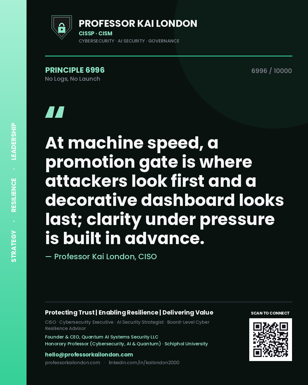 Quote card by Professor Kai London reading 'At machine speed, a promotion gate is where attackers look first and a decorative dashboard looks last; clarity under pressure is built in advance.'. From the book No Logs, No Launch.