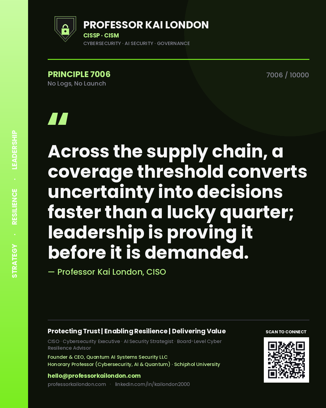 Professor Kai London principle 7006: Across the supply chain, a coverage threshold converts uncertainty into decisions faster than a lucky quarter; leadership is proving it before it is demanded.