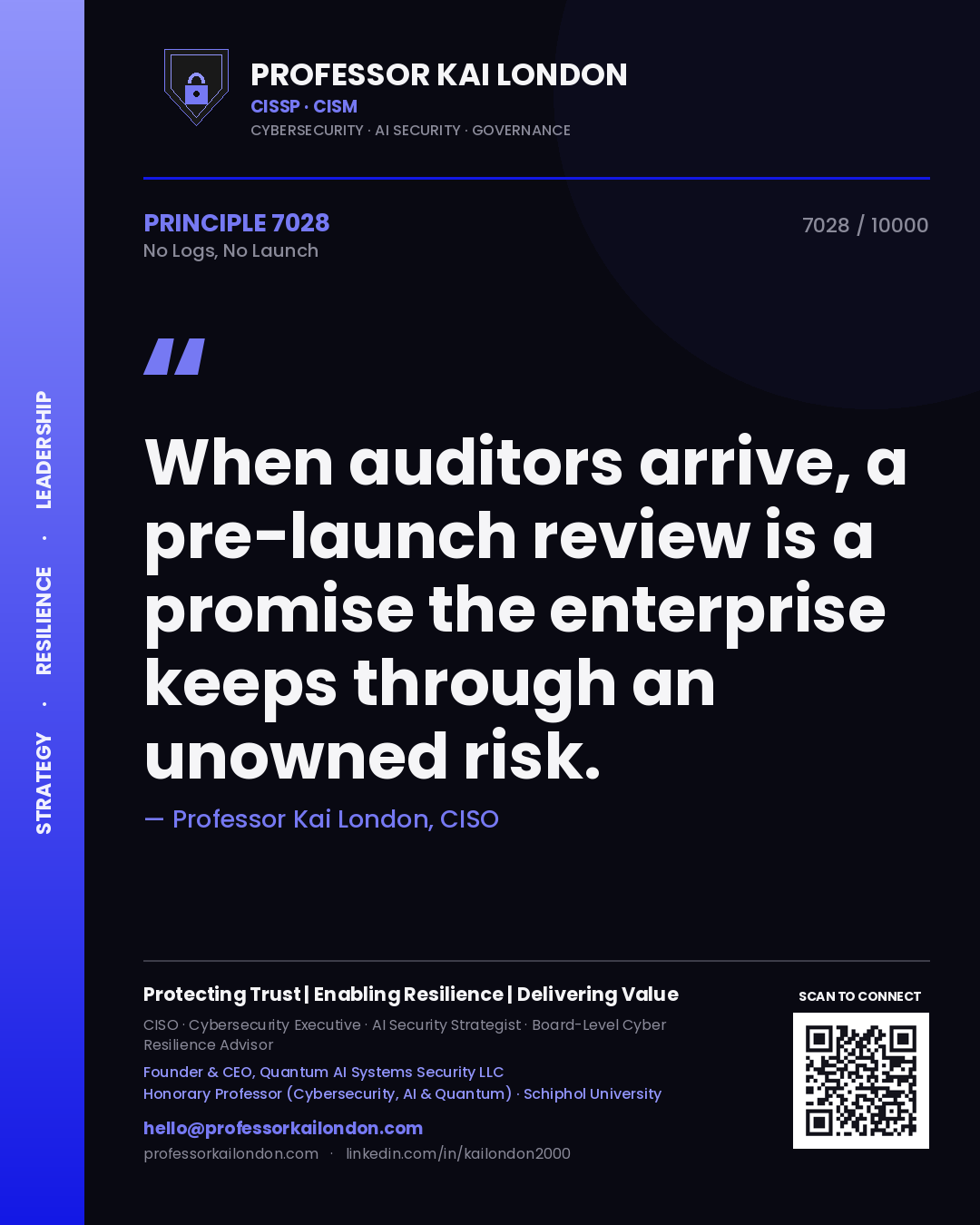 Professor Kai London principle 7028: When auditors arrive, a pre-launch review is a promise the enterprise keeps through an unowned risk.