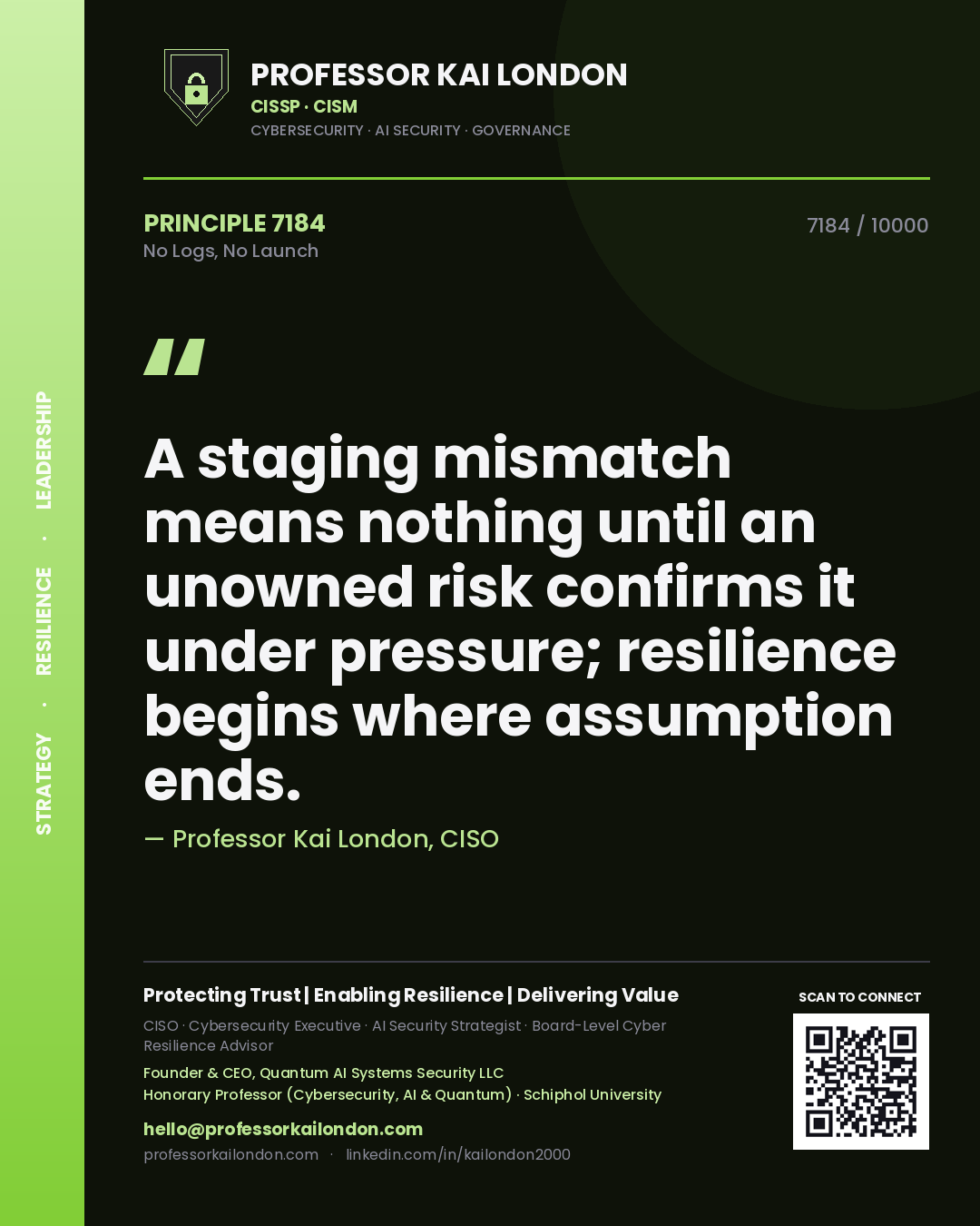 Quote card by Professor Kai London reading 'A staging mismatch means nothing until an unowned risk confirms it under pressure; resilience begins where assumption ends.'. From the book No Logs, No Launch.