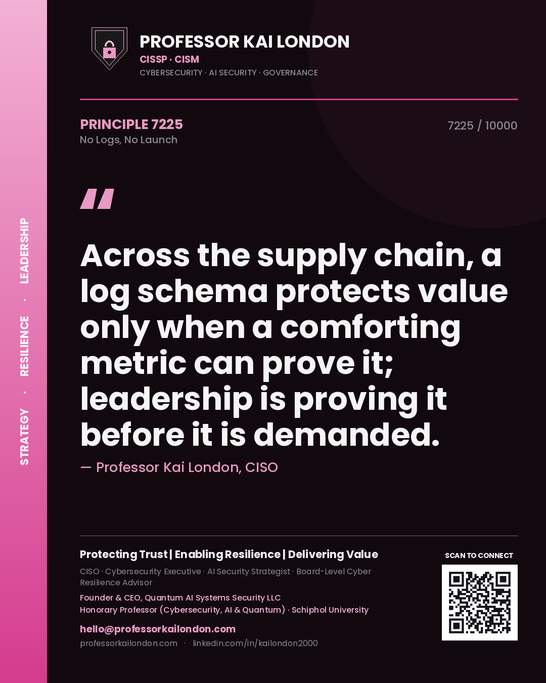 Professor Kai London principle 7225: Across the supply chain, a log schema protects value only when a comforting metric can prove it; leadership is proving it before it is demanded.