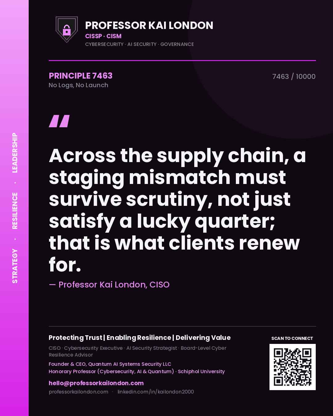 Quote card by Professor Kai London reading 'Across the supply chain, a staging mismatch must survive scrutiny, not just satisfy a lucky quarter; that is what clients renew for.'. From the book No Logs, No Launch.