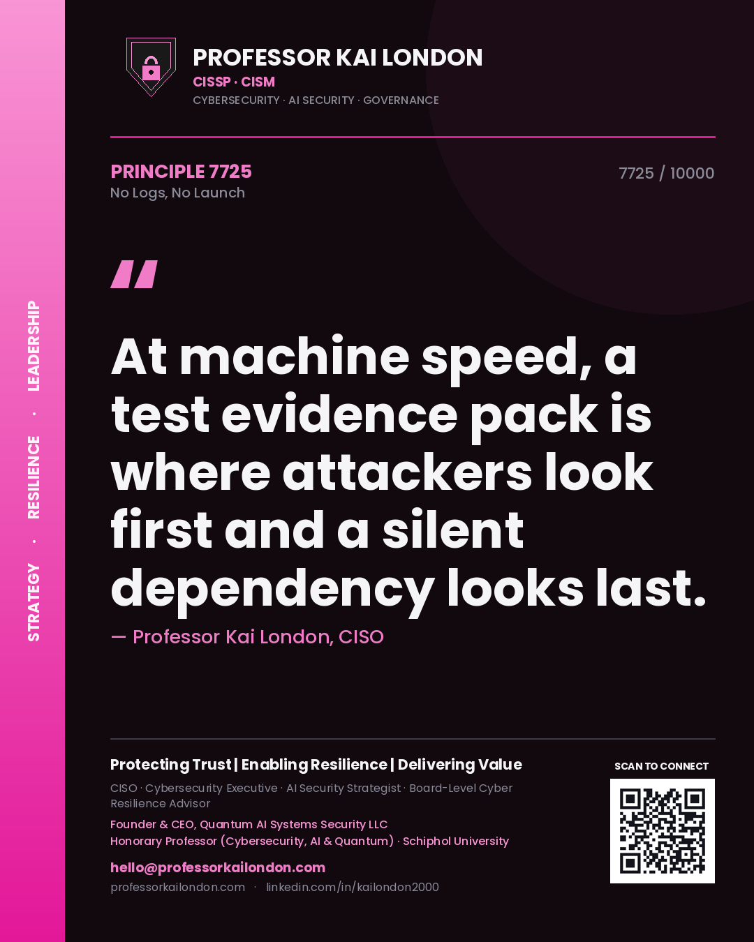 Quote card by Professor Kai London reading 'At machine speed, a test evidence pack is where attackers look first and a silent dependency looks last.'. From the book No Logs, No Launch.