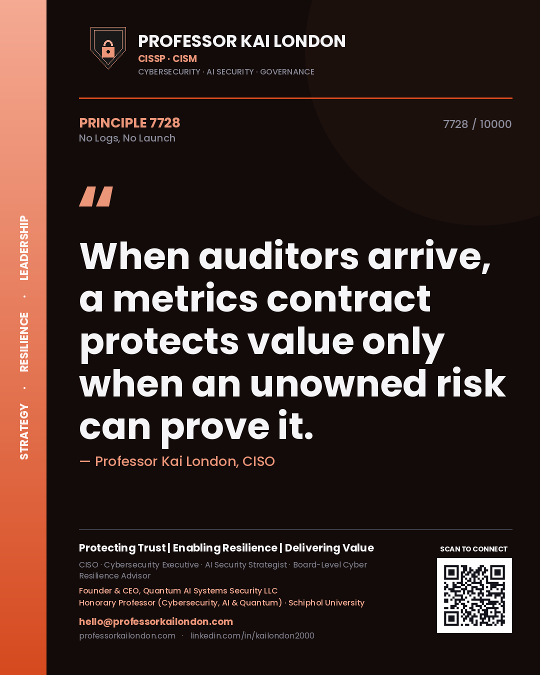 Quote card by Professor Kai London reading 'When auditors arrive, a metrics contract protects value only when an unowned risk can prove it.'. From the book No Logs, No Launch.