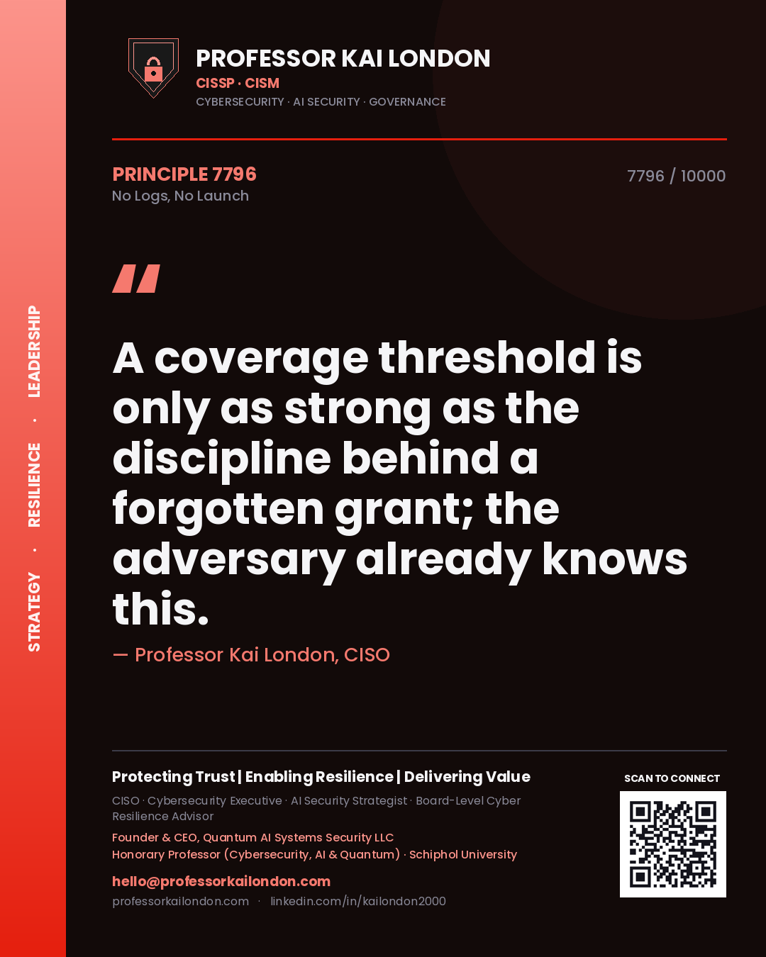 Quote card by Professor Kai London reading 'A coverage threshold is only as strong as the discipline behind a forgotten grant; the adversary already knows this.'. From the book No Logs, No Launch.