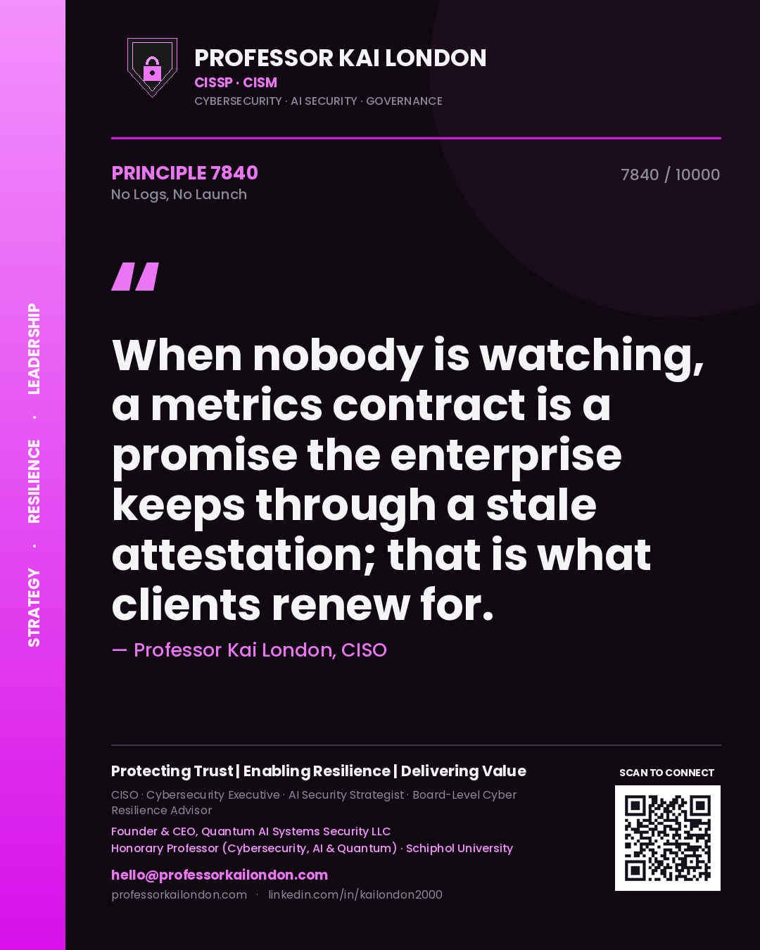 Quote card by Professor Kai London reading 'When nobody is watching, a metrics contract is a promise the enterprise keeps through a stale attestation; that is what clients renew for.'. From the book No Logs, No Launch.