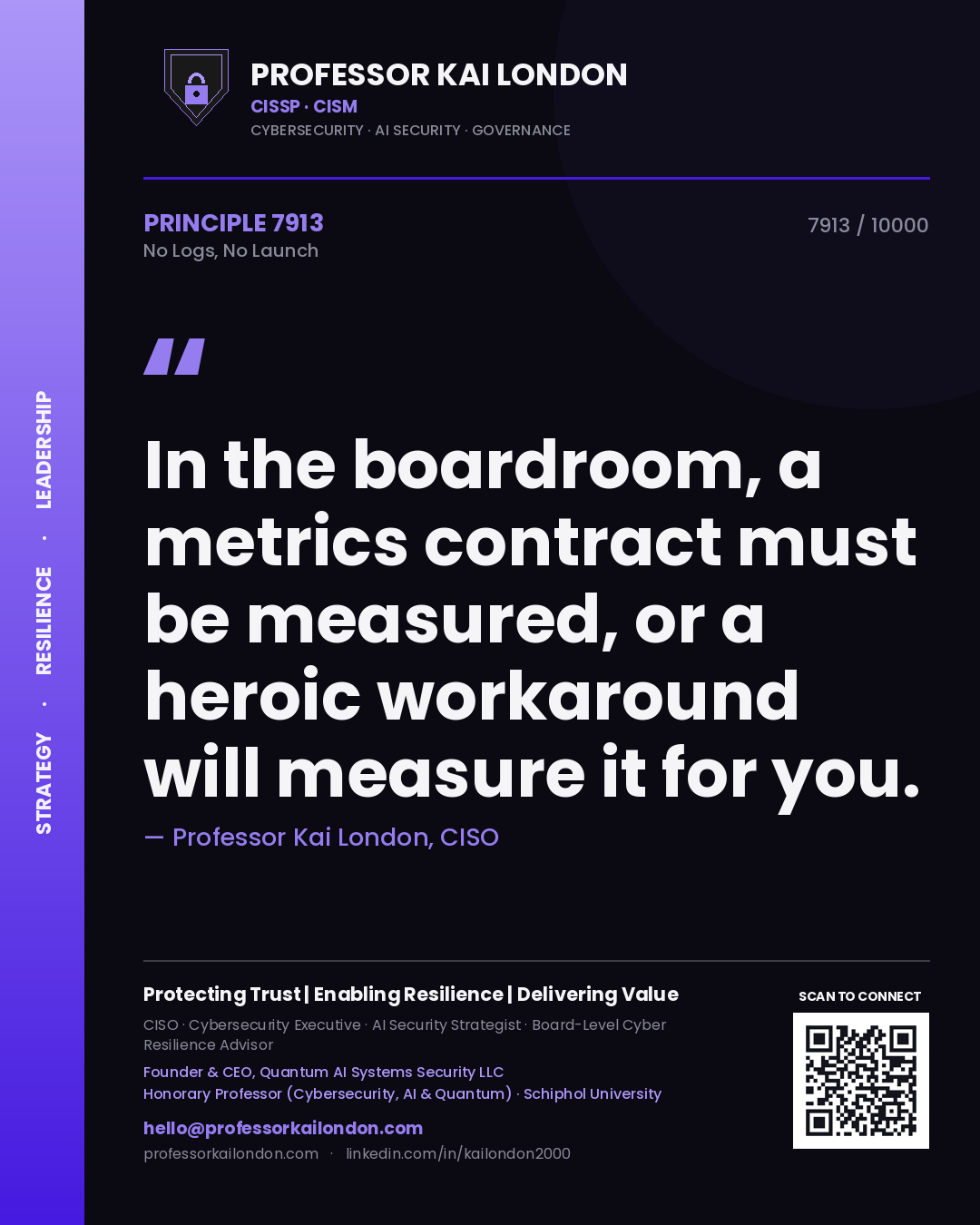 Quote card by Professor Kai London reading 'In the boardroom, a metrics contract must be measured, or a heroic workaround will measure it for you.'. From the book No Logs, No Launch.