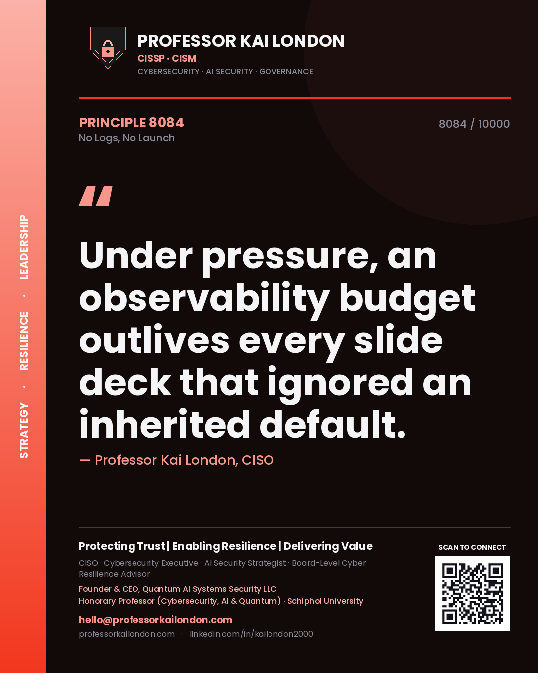 Professor Kai London principle 8084: Under pressure, an observability budget outlives every slide deck that ignored an inherited default.