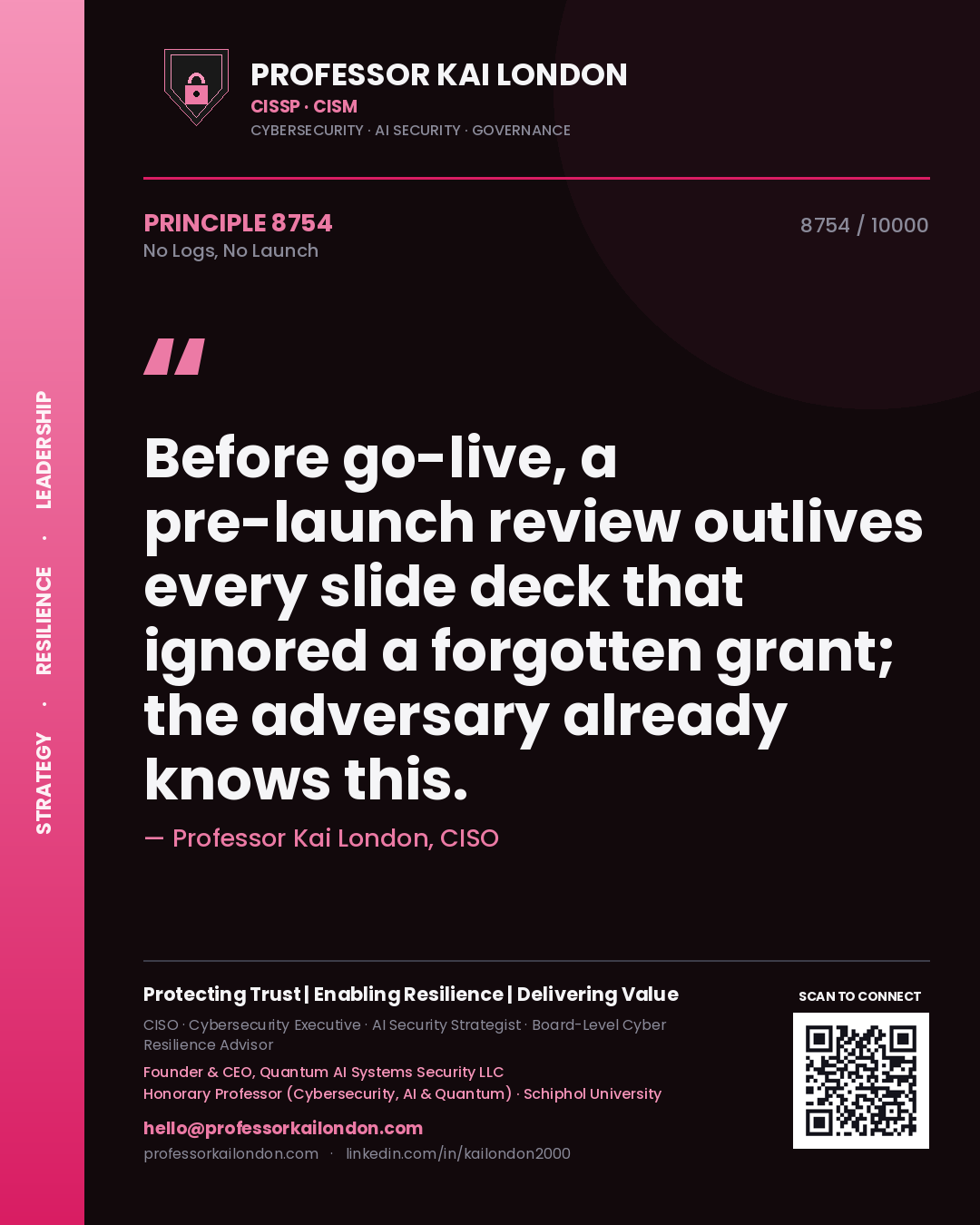 Professor Kai London principle 8754: Before go-live, a pre-launch review outlives every slide deck that ignored a forgotten grant; the adversary already knows this.