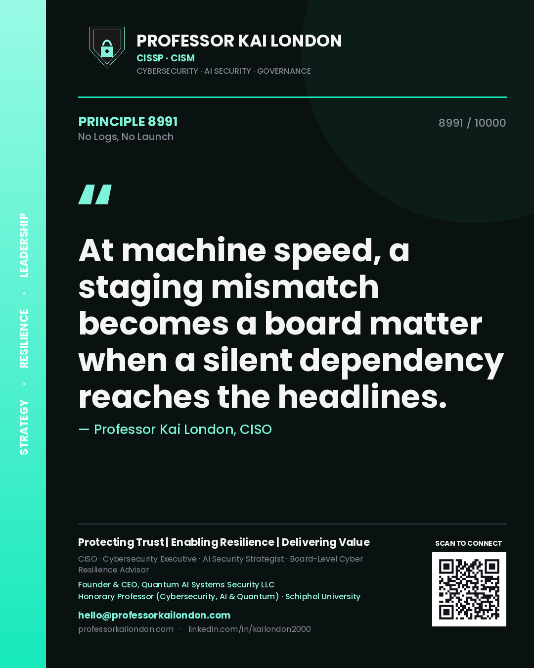 Quote card by Professor Kai London reading 'At machine speed, a staging mismatch becomes a board matter when a silent dependency reaches the headlines.'. From the book No Logs, No Launch.
