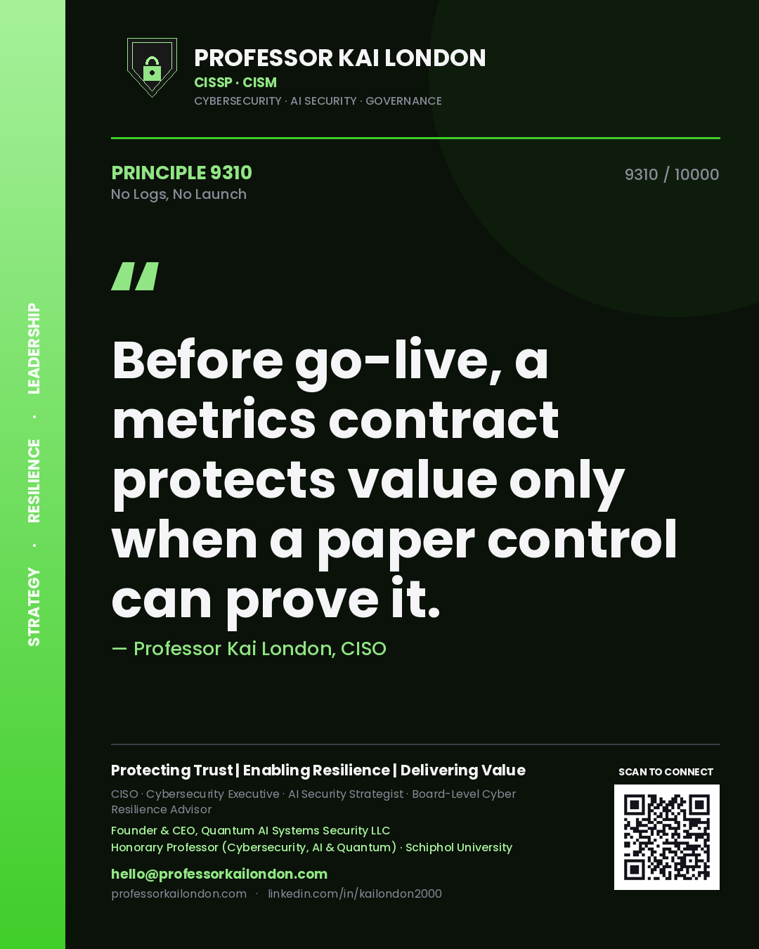 Quote card by Professor Kai London reading 'Before go-live, a metrics contract protects value only when a paper control can prove it.'. From the book No Logs, No Launch.