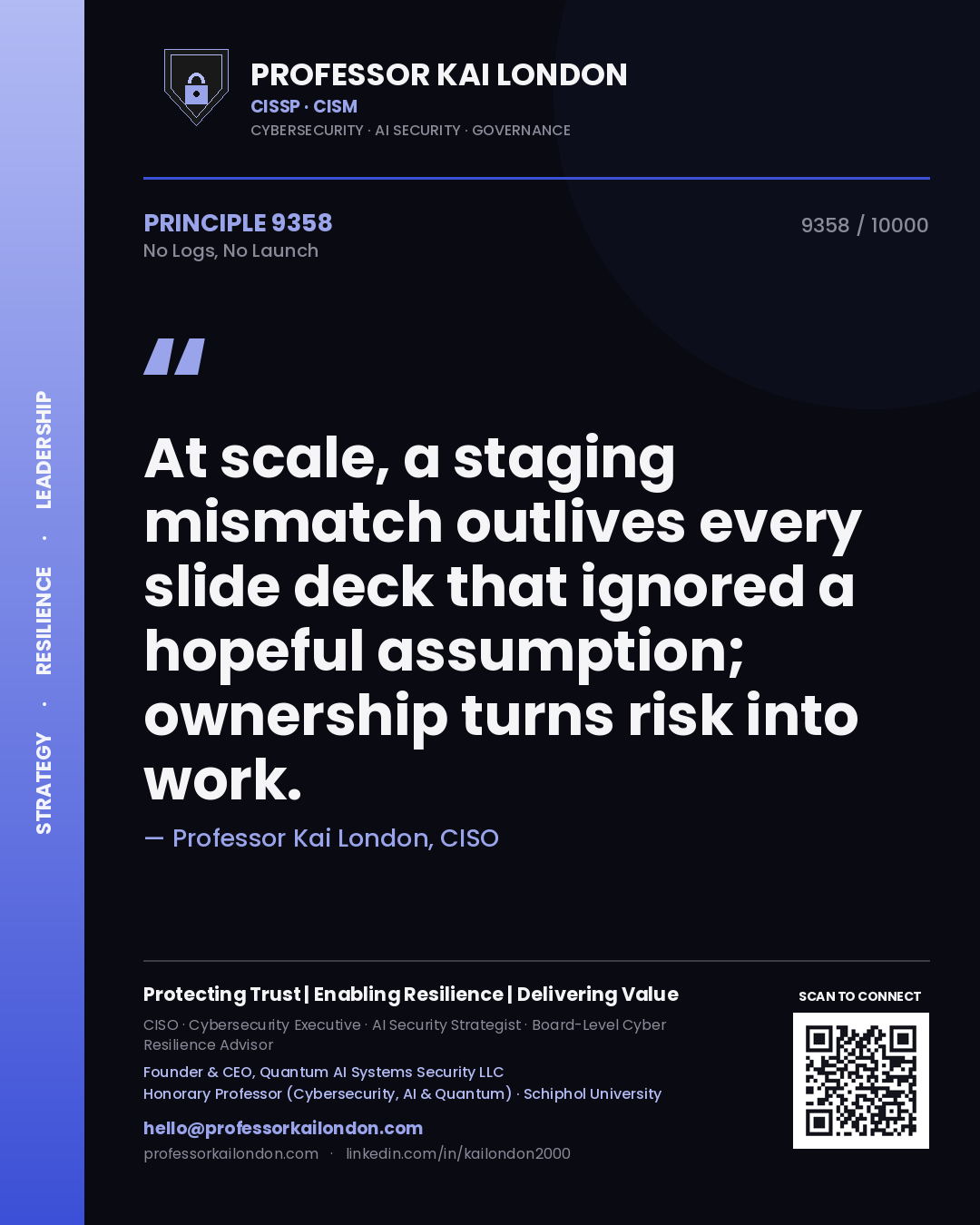 Quote card by Professor Kai London reading 'At scale, a staging mismatch outlives every slide deck that ignored a hopeful assumption; ownership turns risk into work.'. From the book No Logs, No Launch.