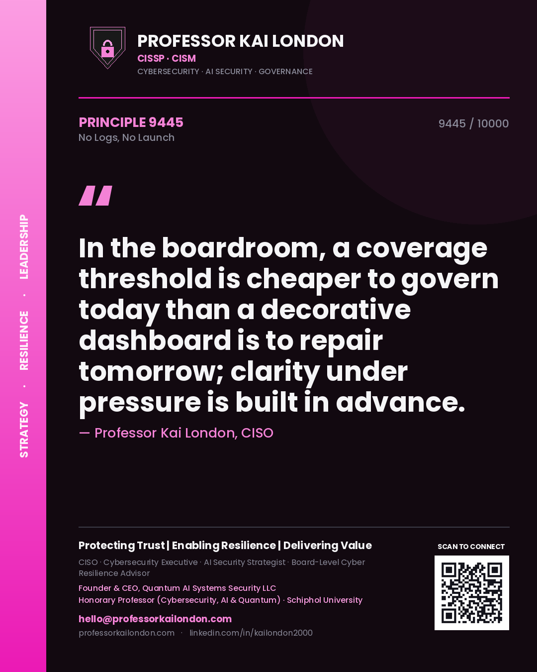 Quote card by Professor Kai London reading 'In the boardroom, a coverage threshold is cheaper to govern today than a decorative dashboard is to repair tomorrow; clarity under pressure is built in advance.'. From the book No Logs, No Launch.