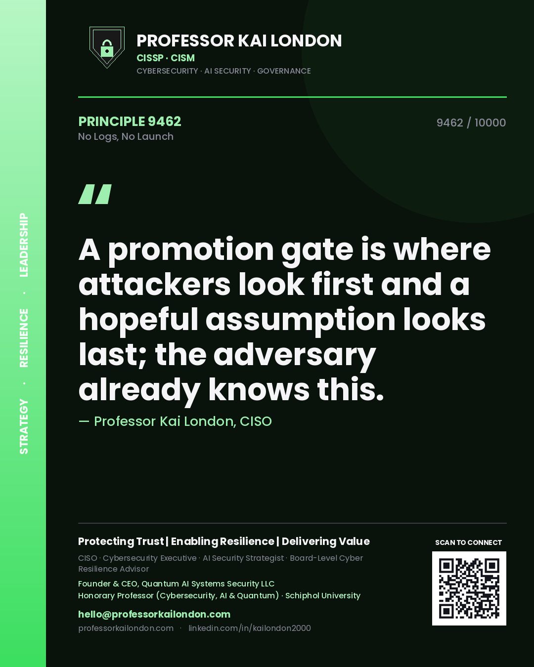 Quote card by Professor Kai London reading 'A promotion gate is where attackers look first and a hopeful assumption looks last; the adversary already knows this.'. From the book No Logs, No Launch.