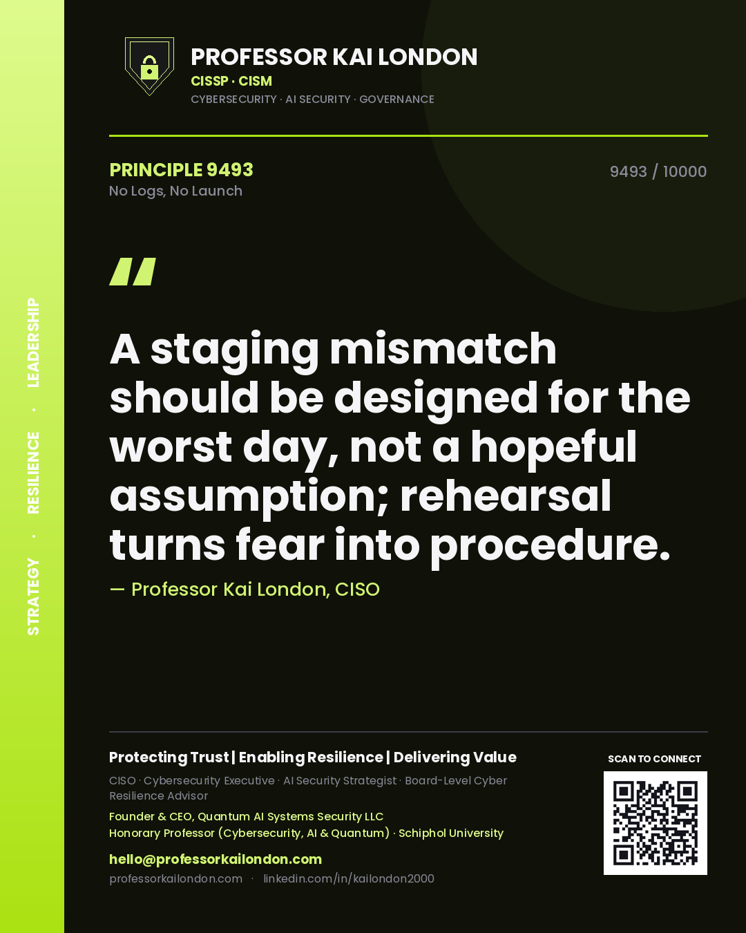 Quote card by Professor Kai London reading 'A staging mismatch should be designed for the worst day, not a hopeful assumption; rehearsal turns fear into procedure.'. From the book No Logs, No Launch.