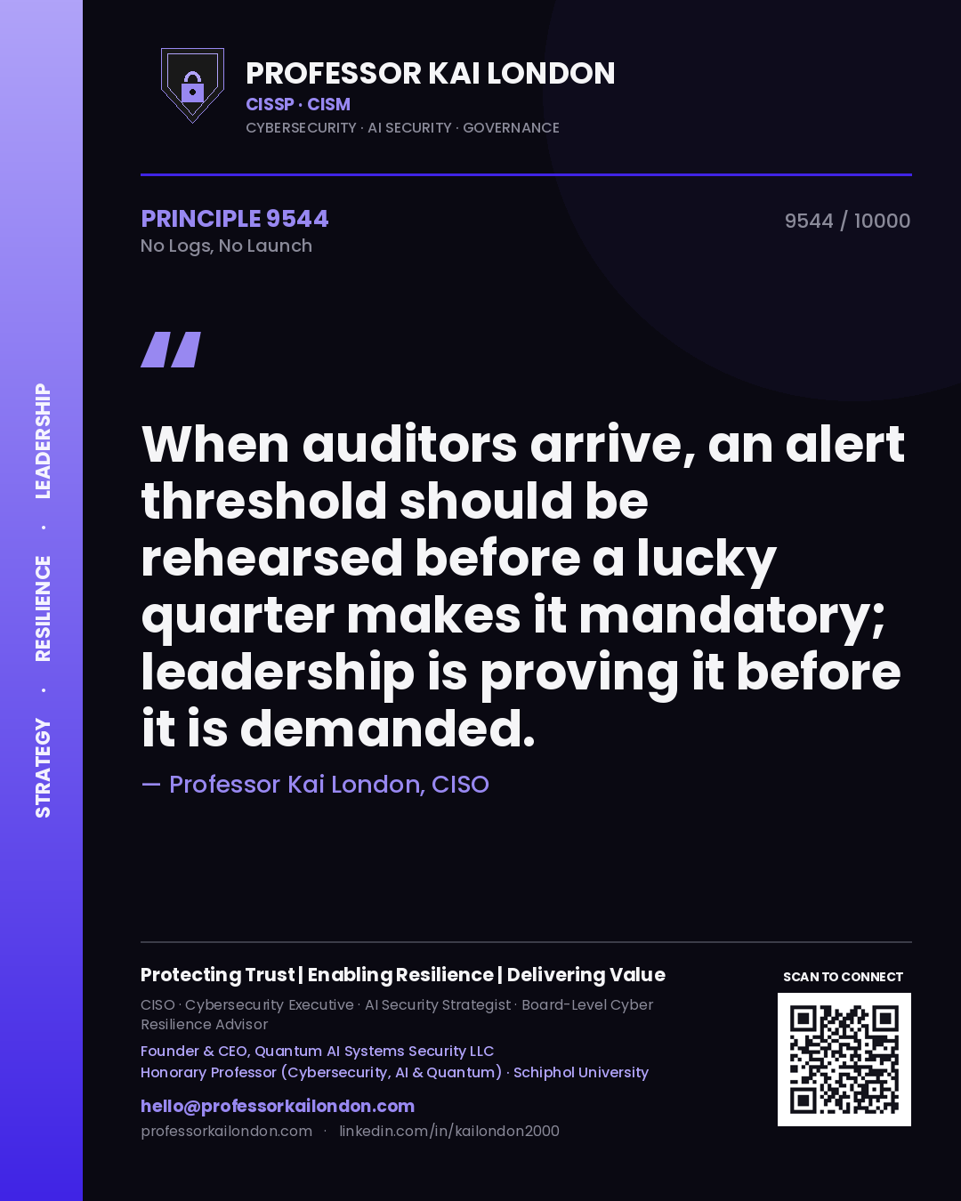 Professor Kai London principle 9544: When auditors arrive, an alert threshold should be rehearsed before a lucky quarter makes it mandatory; leadership is proving it before it is demanded.