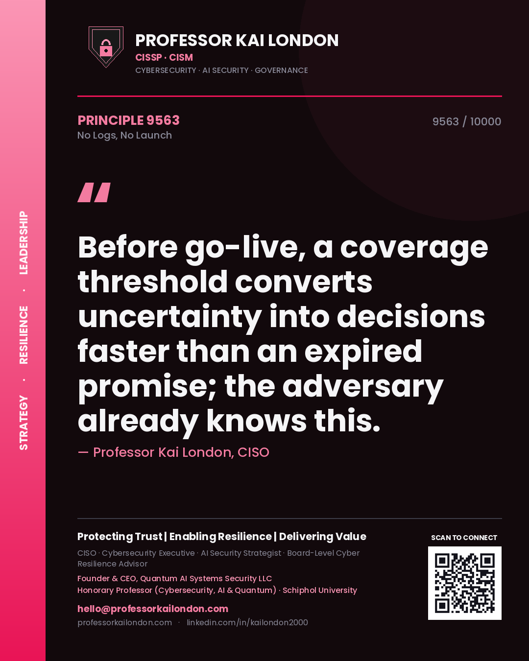 Quote card by Professor Kai London reading 'Before go-live, a coverage threshold converts uncertainty into decisions faster than an expired promise; the adversary already knows this.'. From the book No Logs, No Launch.