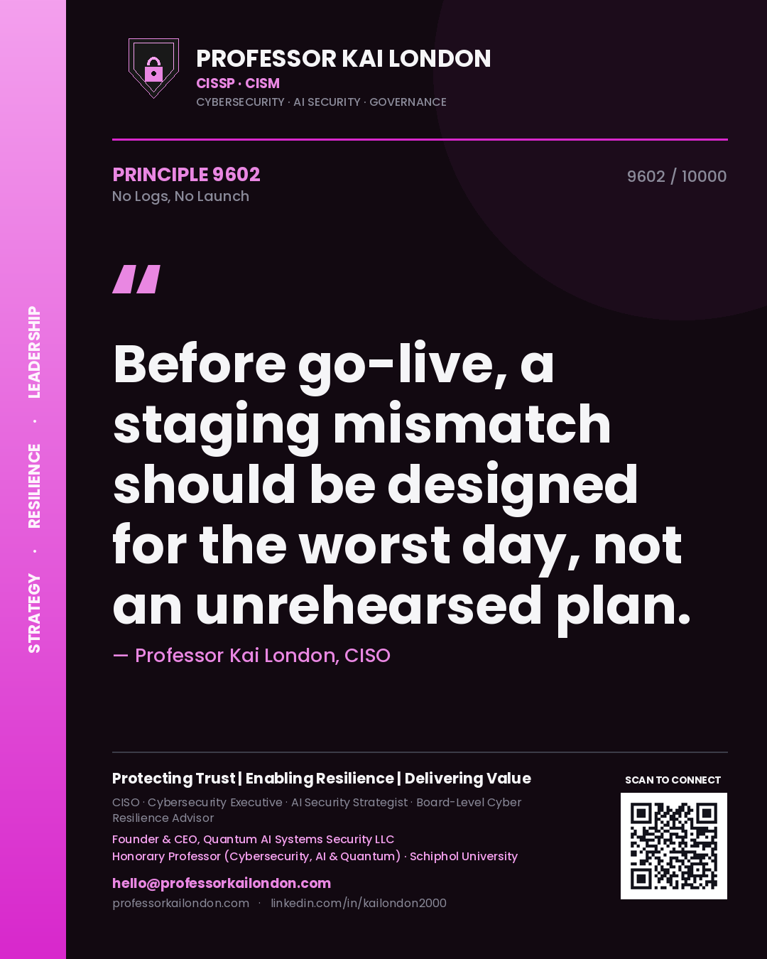 Quote card by Professor Kai London reading 'Before go-live, a staging mismatch should be designed for the worst day, not an unrehearsed plan.'. From the book No Logs, No Launch.