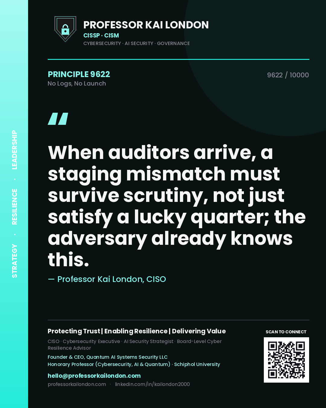 Quote card by Professor Kai London reading 'When auditors arrive, a staging mismatch must survive scrutiny, not just satisfy a lucky quarter; the adversary already knows this.'. From the book No Logs, No Launch.