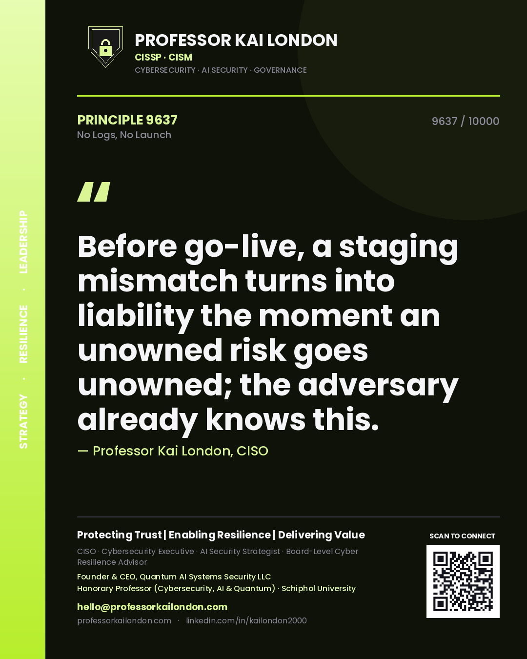 Quote card by Professor Kai London reading 'Before go-live, a staging mismatch turns into liability the moment an unowned risk goes unowned; the adversary already knows this.'. From the book No Logs, No Launch.
